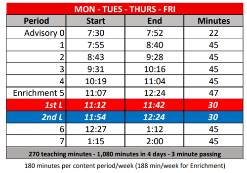 Pine Bell Schedule Monday, Tuesday, thursday, and Friday